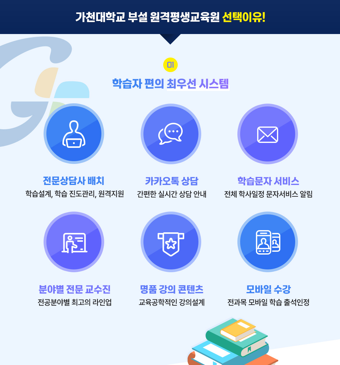 학습자 편의 최우선 시스템